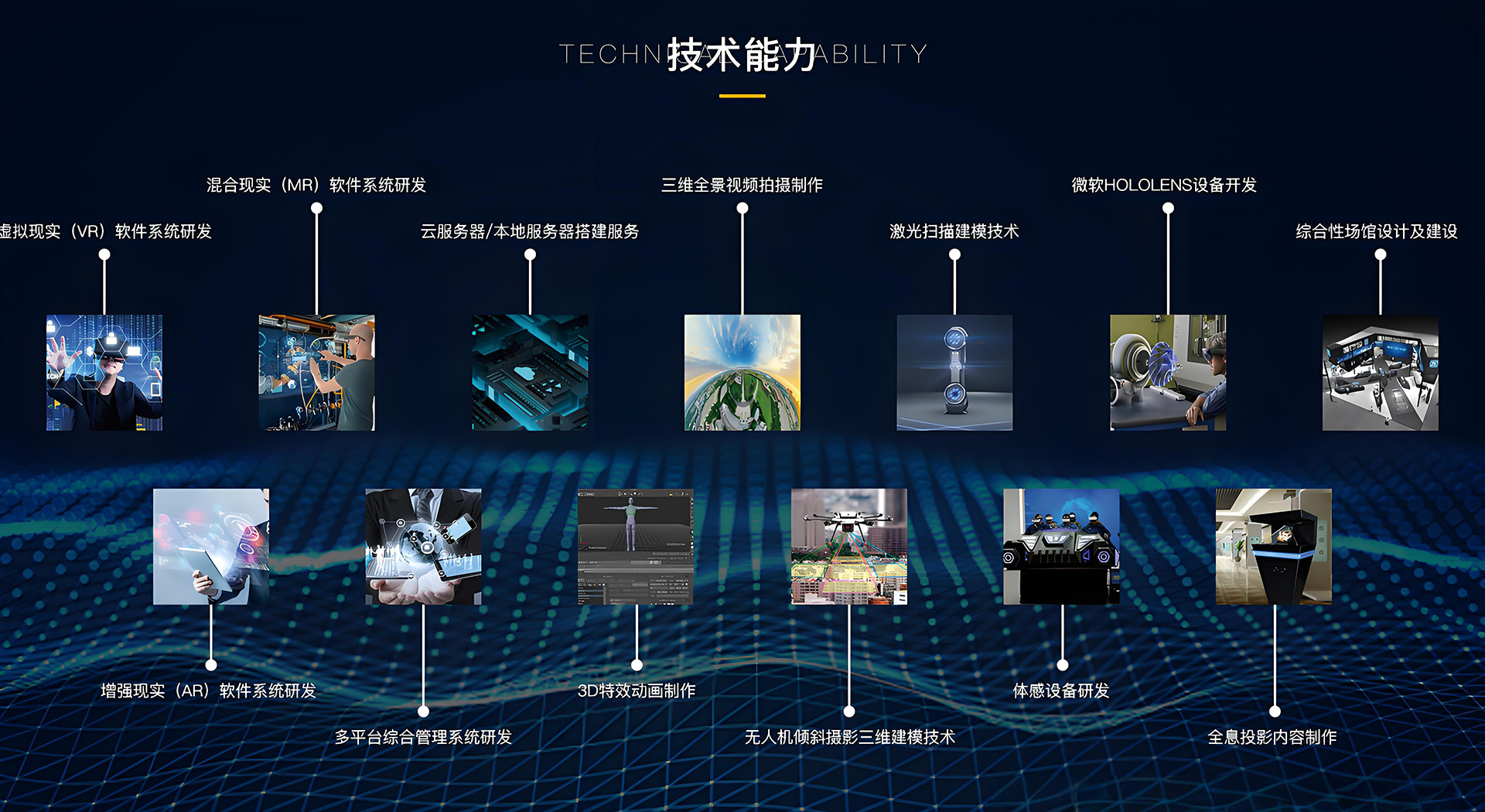 关于我们