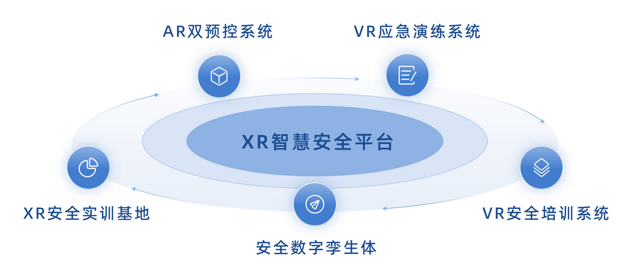 方案标题1